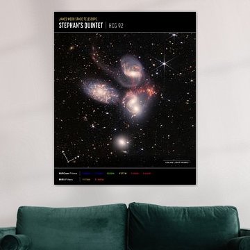 Stephans Quintett von NASA and Space