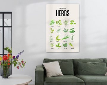 Poster de la cuisine aux herbes