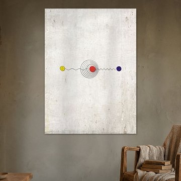 minimaal dopplereffect