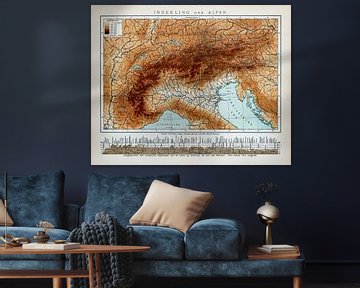 Antique map of the Alps with mountain peaks by Studio Wunderkammer