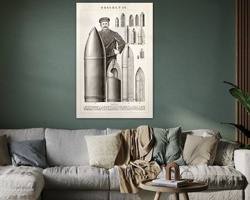 Antique engraving Artillery IV by Studio Wunderkammer