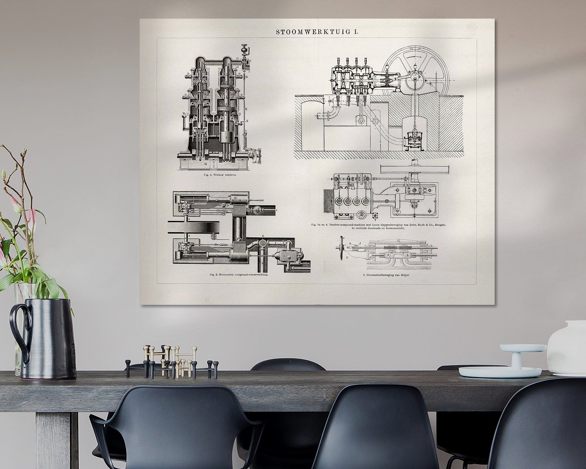 Voorbeeld van het werk in een kamer