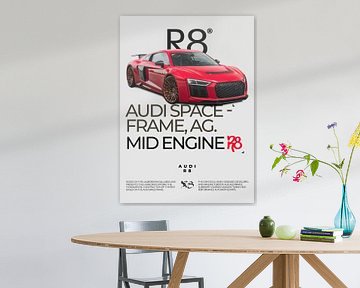 Audi R8 Minimaliste sur Ali Firdaus