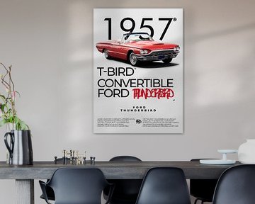Ford Thunderbird sur Ali Firdaus