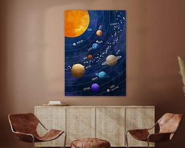 The Solar System by Cats & Dotz