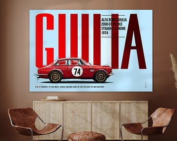 Alfa Romeo Giulia 2000 GT Veloce sur Theodor Decker