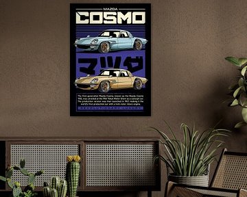Mazda Cosmo JDM Car by Adam Khabibi