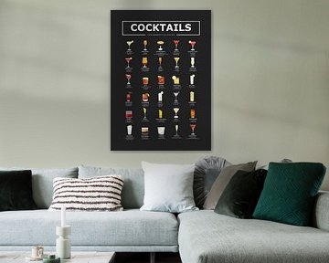 cocktails by Ratna Mutia Dewi