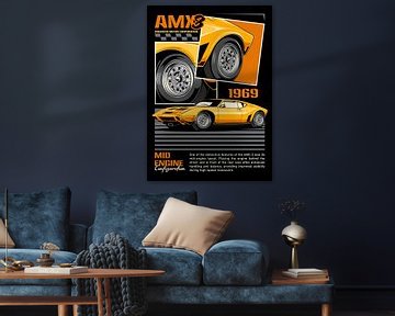 AMC AMX/3 Amerikaanse sportwagen van Adam Khabibi