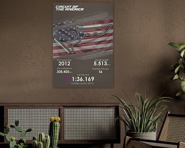 Circuit Of The America F1