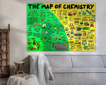 The Map of Chemistry