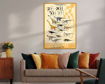 Dinosaures et ptérosaures