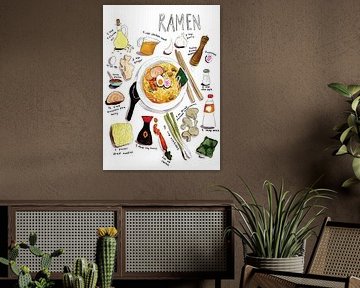 Ramen-Rezept-Poster