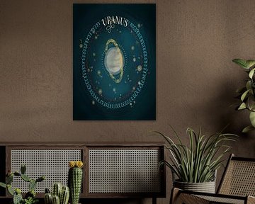 Uranus Planeet Illustratie
