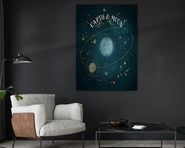 Aarde & Maan Aquarel Print