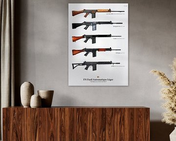 FN FAL - Rechter Arm der freien Welt Poster