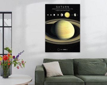 Saturnus en zijn ringen: Een hemelse symfonie van Hazen Rocky