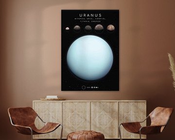 Uranus en zijn manen van Hazen Rocky