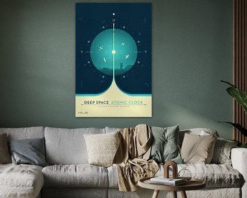 STK204951S-Deep Space Atomic Clock poster, blauwe versie. van Stocktrek Images