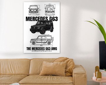 Mercedes G63: Blaupause für technische Exzellenz