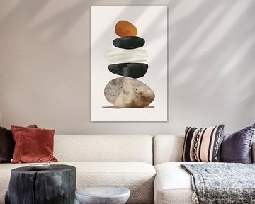 Résumé moderne sur Collection Moderne