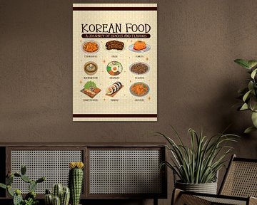 Koreanisches Essen und Gerichte von Pixelbull Design