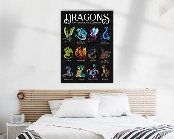 Dragons of mythology by Pixelbull Design