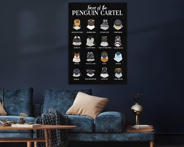 Pinguïnsoorten in een oogopslag - Gezichten van het pinguïnkartel van Pixelbull Design