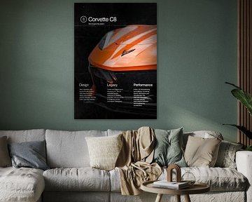 Corvette C8 Magazin