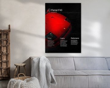 Ferrari F40 Poster