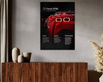 Ferrari SF90 Magazine by Ali Firdaus