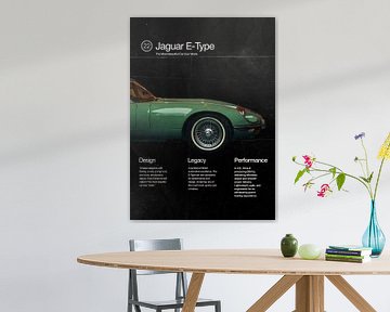 Jaguar E-Type Vintage by Ali Firdaus