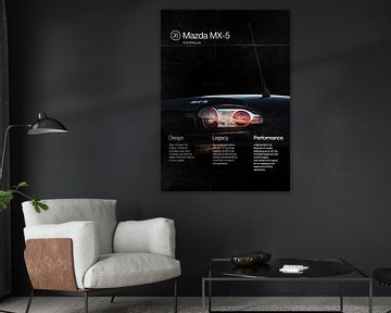 Mazda MX-5 Magazine by Ali Firdaus