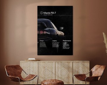 Mazda RX-7 Magazine by Ali Firdaus