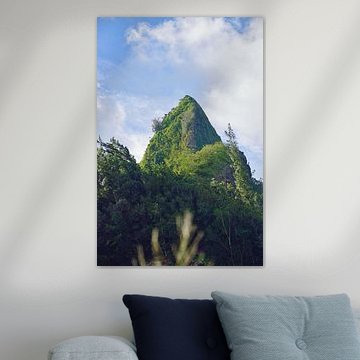 Peak details by Frank's Awesome Travels