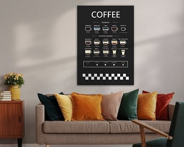 espresso coffee by Ratna Mutia Dewi