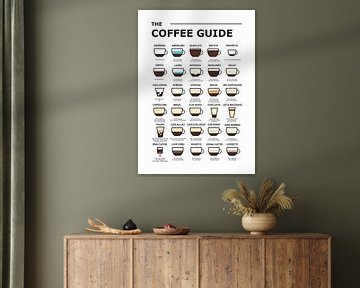 le guide du café