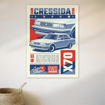 Toyota Cressida X70 by Kaminarirace