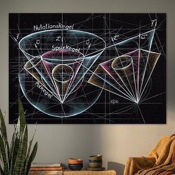 Geometrie der Bewegung eines verlängerten Kreisels