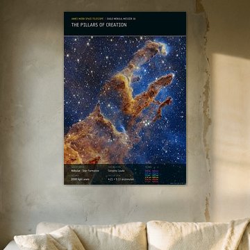 The Pillars of Creation | Messier 16 | James Webb Space Telescope