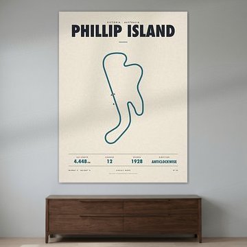 Circuit map Phillip Island, Australia