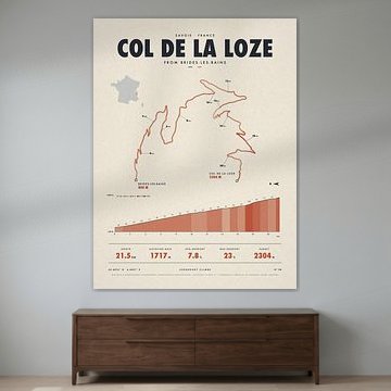 Col de la Loze – fietsklim van Sidney van den Boogaard