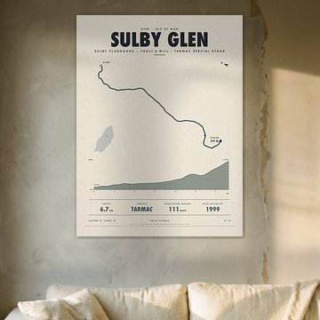 Sulby Glen rally stage map by Sidney van den Boogaard