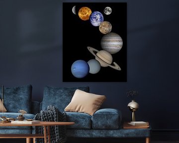 Planeten in unserem Sonnensystem , NASA Compilation von Roger VDB