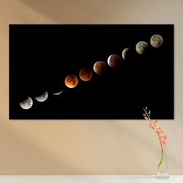 maansverduistering in fases