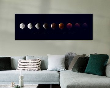 Sequence of Super Moon Eclipse 2016