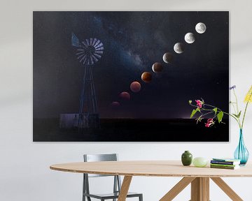 Illustration der Mondfinsternis 2016 von Thomas Froemmel