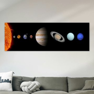 Zonnestelsel Panorama