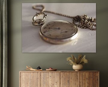 Het zakhorloge