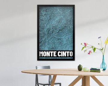 Monte Cinto | Kaart Topografie (Grunge) van ViaMapia